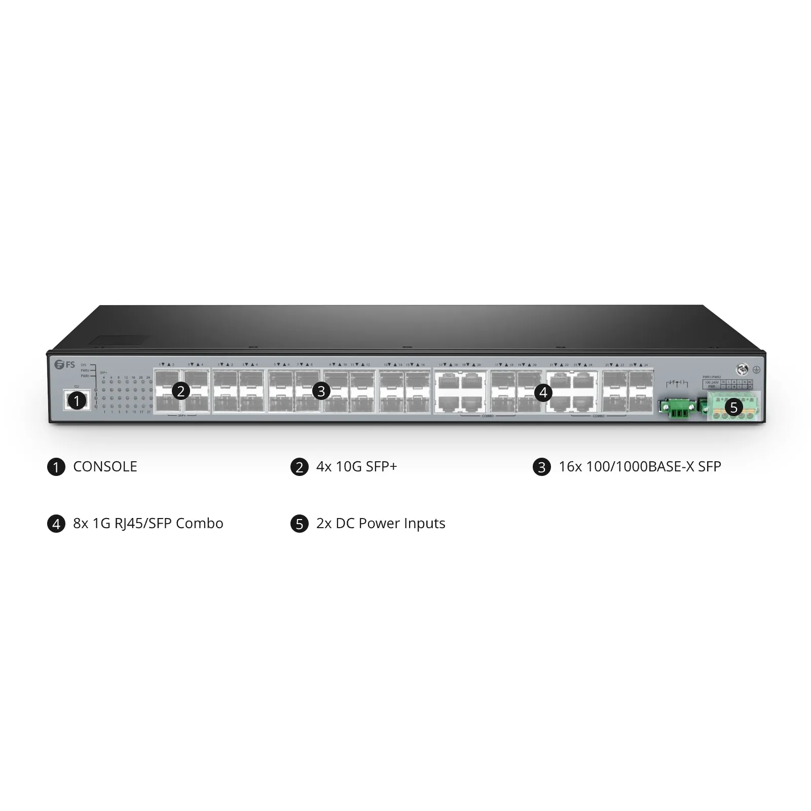 This picture is about 3.