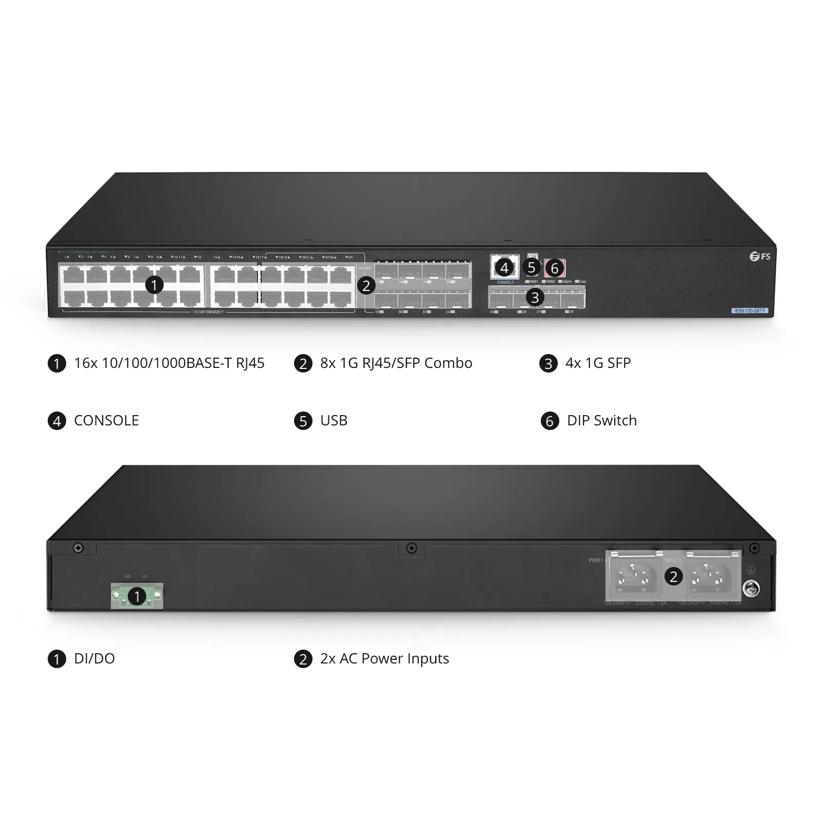 This picture is about 4.