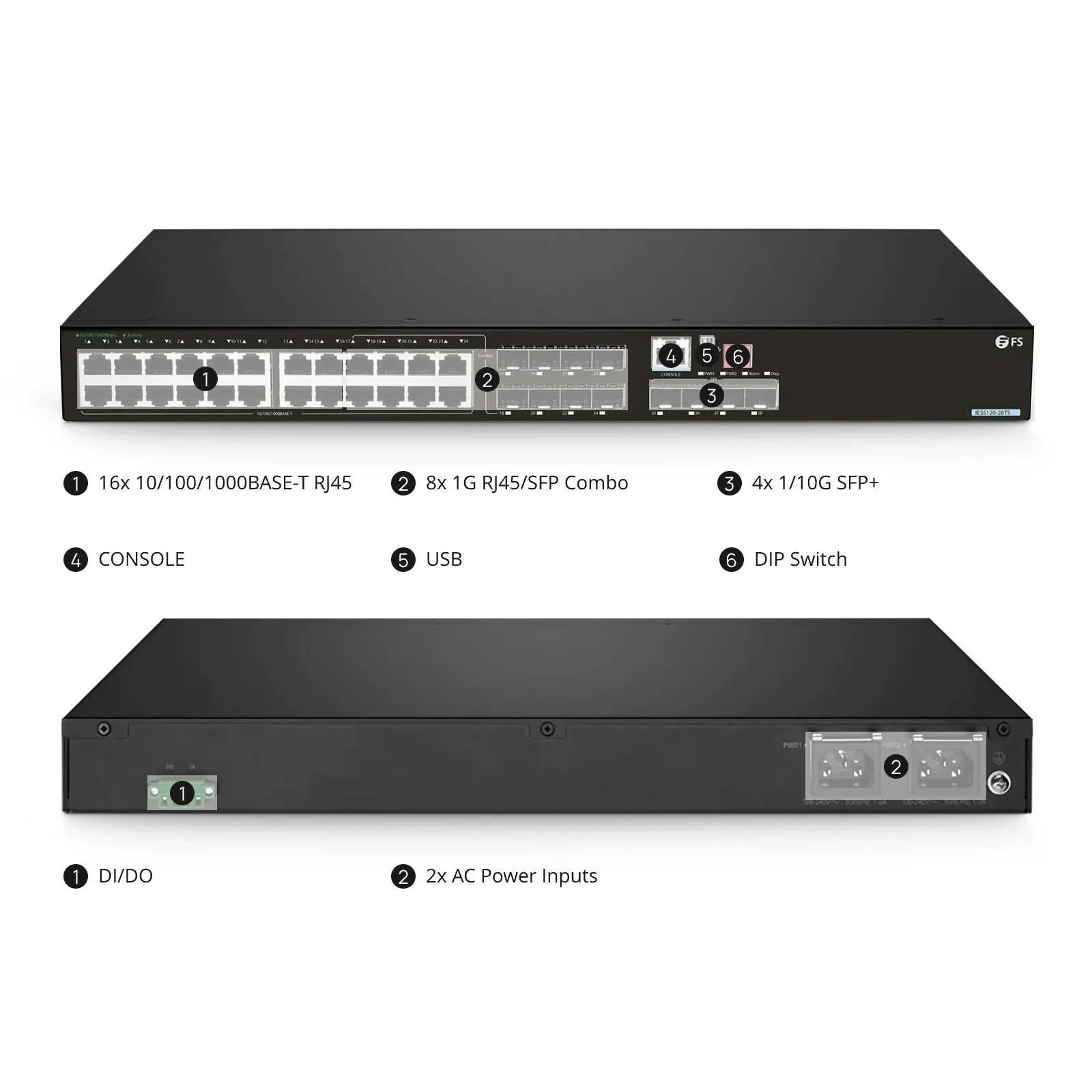 IES5120-28TS, 24-Port Gigabit Ethernet L2+ Managed Industrial