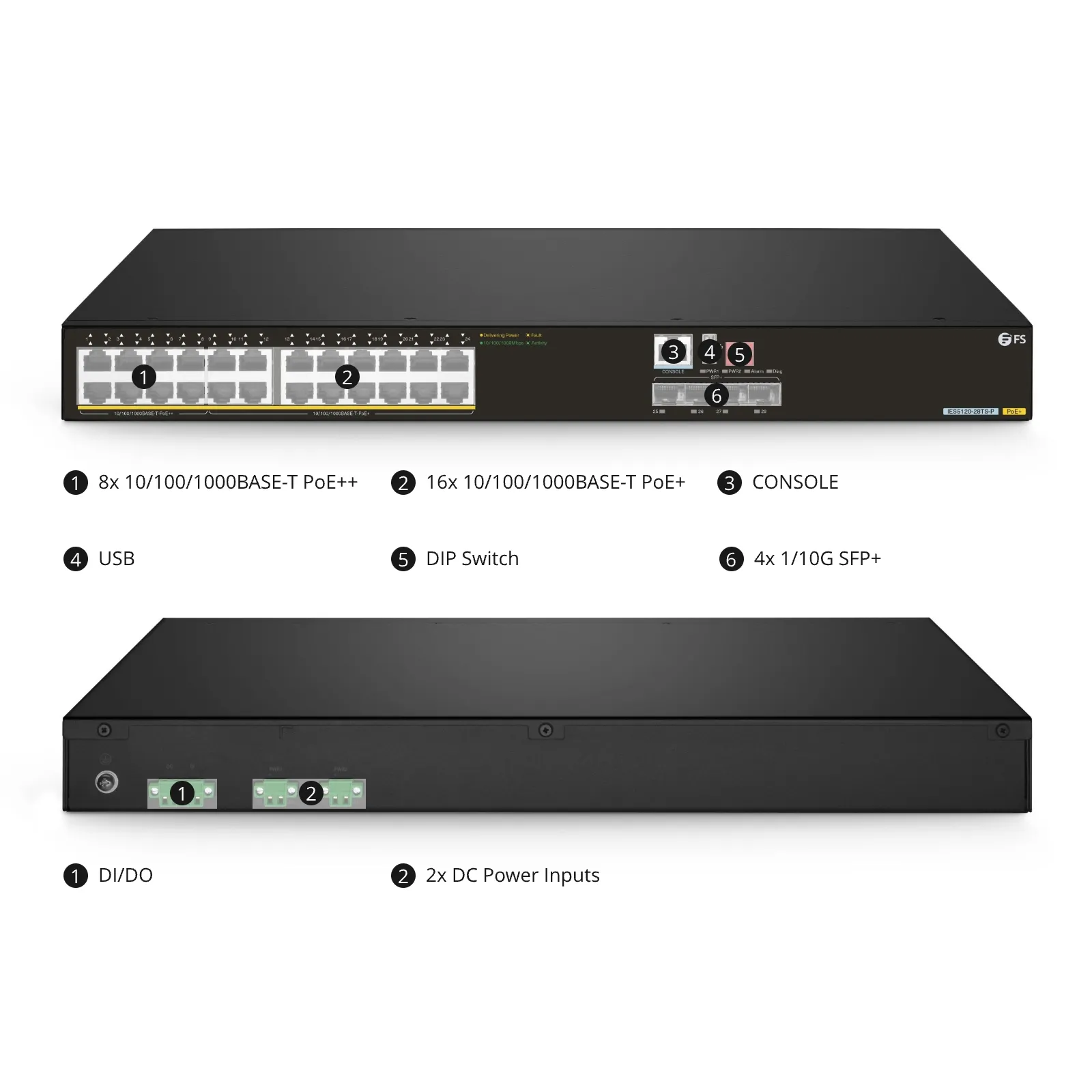 This picture is about 6.