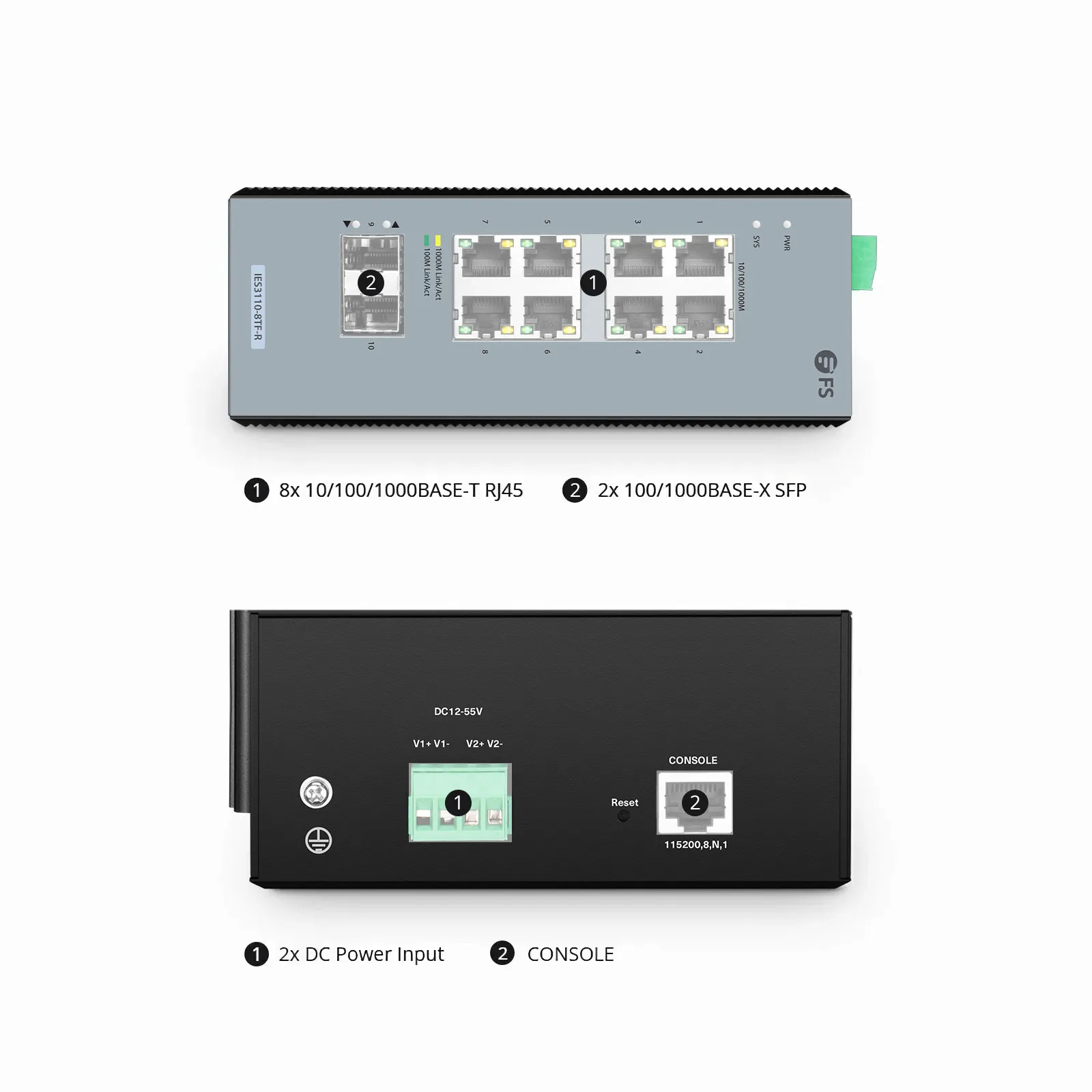 This picture is about 3.