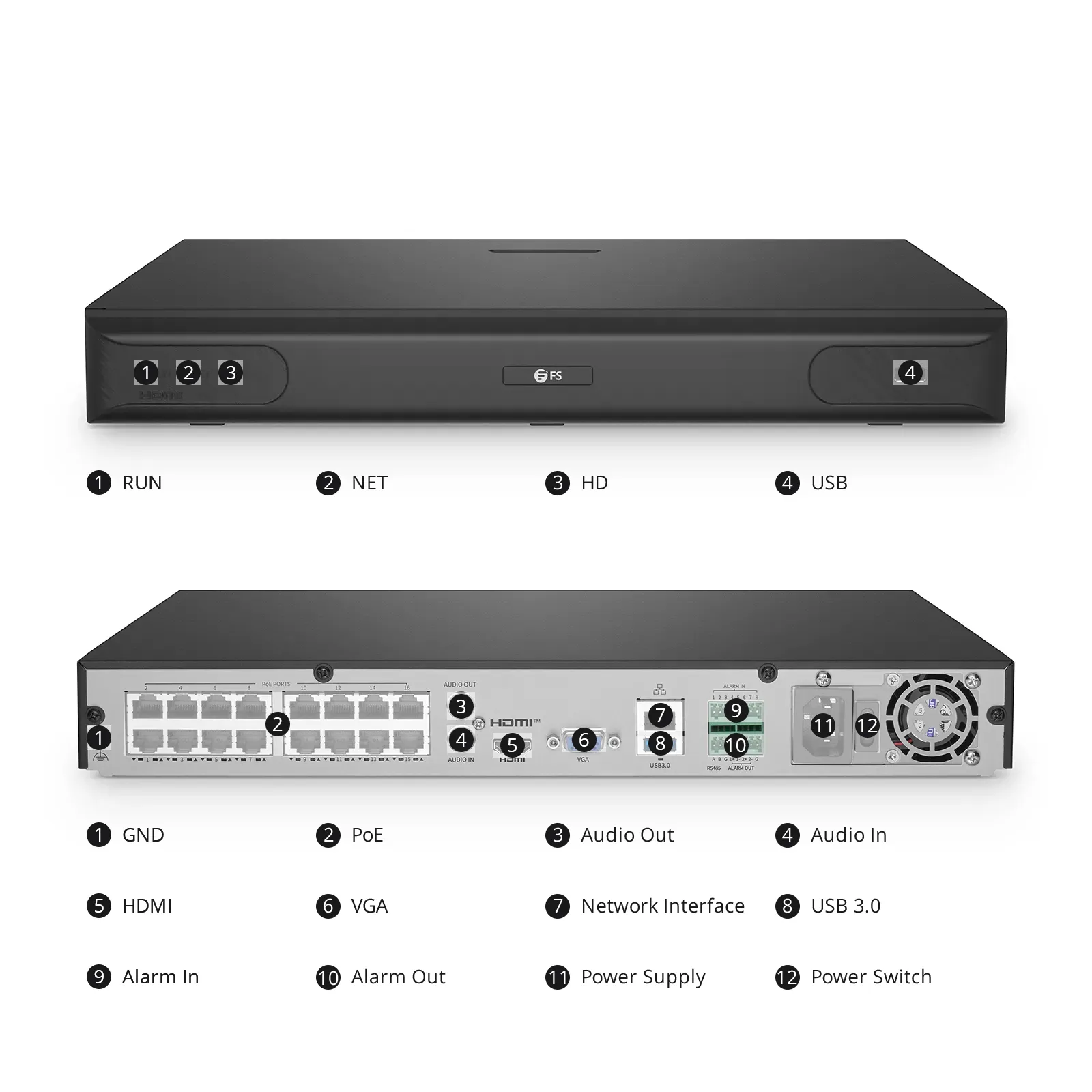 NVR302-32C-16P-I, 32-Channel 1U 16 PoE 16MP ＆ H.265 Decoding Format, Up to 2x 16TB Hard Drive(Not Included), Live View/Playback Network Video Recorder