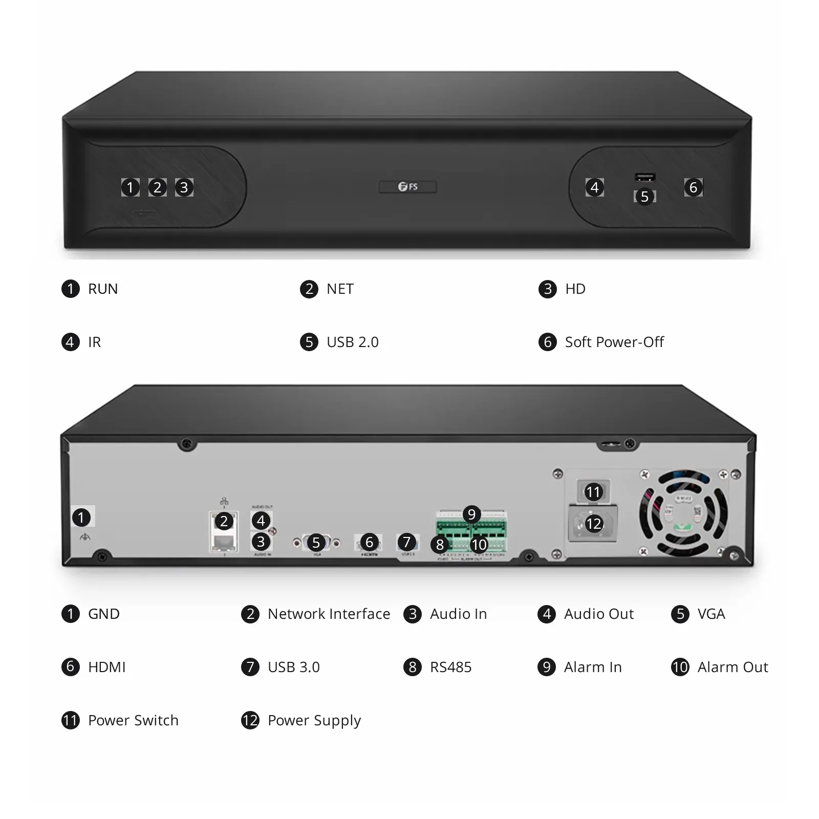 NVR308-64C対応、64チャンネル ネットワークビデオレコーダー、64CH 4K