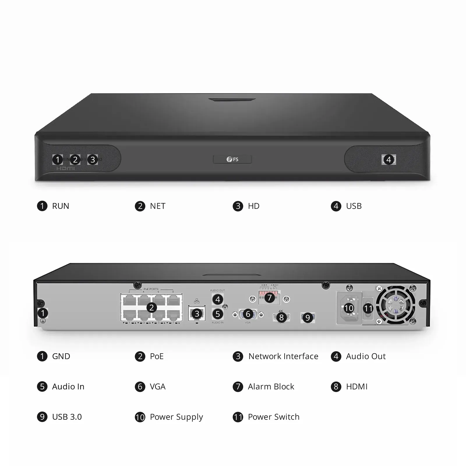 NVR102-8C-8P, 8-Channel 8-Port PoE Network Video Recorder, Record
