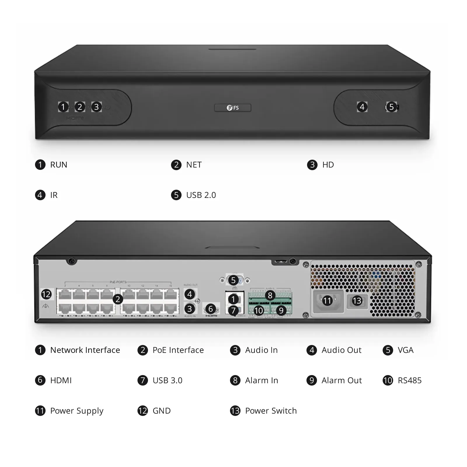 32チャンネル 1.5U 16PoE対応 NVR204-32C-16P-V2、4K＆H.265デコード