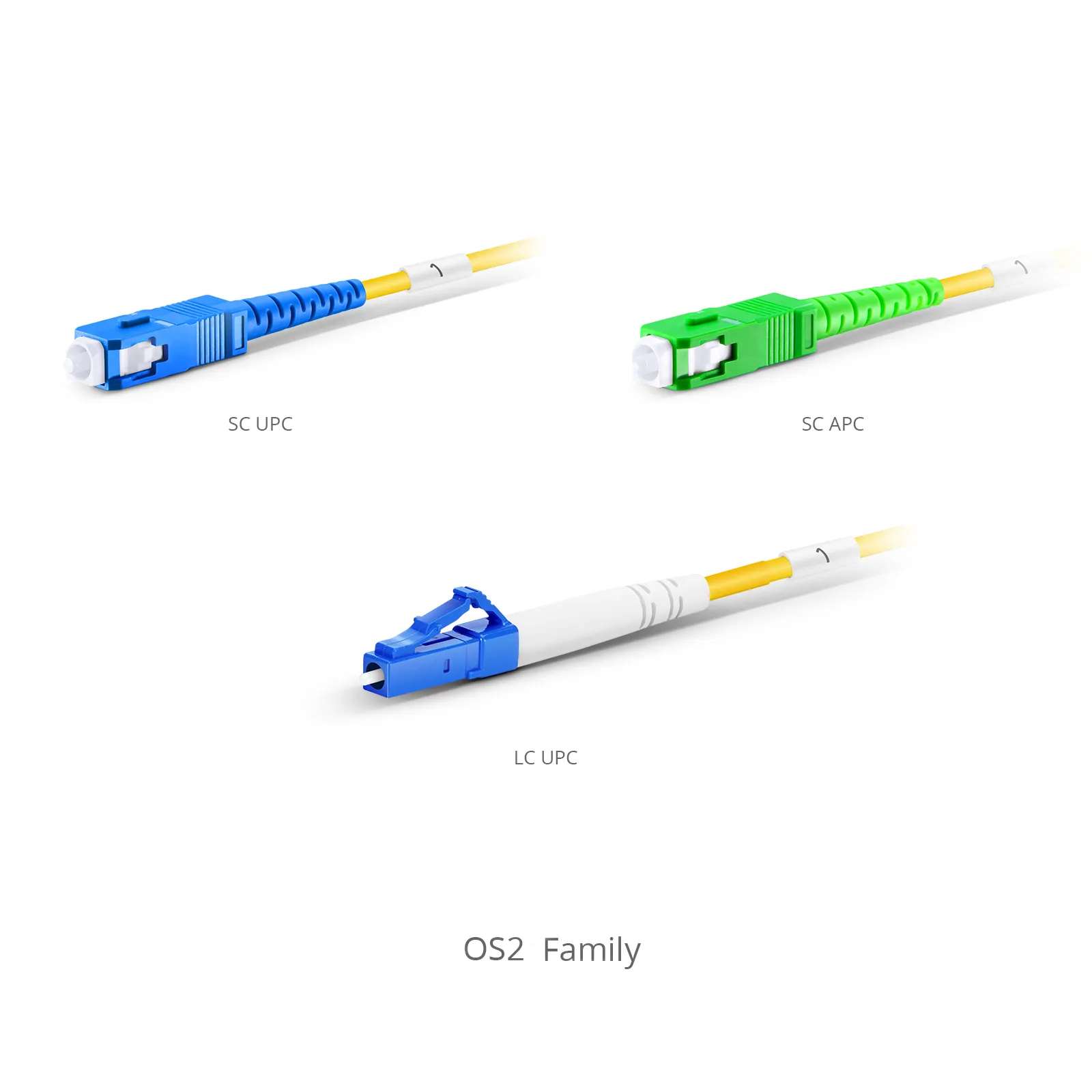 対応モデル：LC UPCシンプレックス、150m（492ft）ハイブリッド