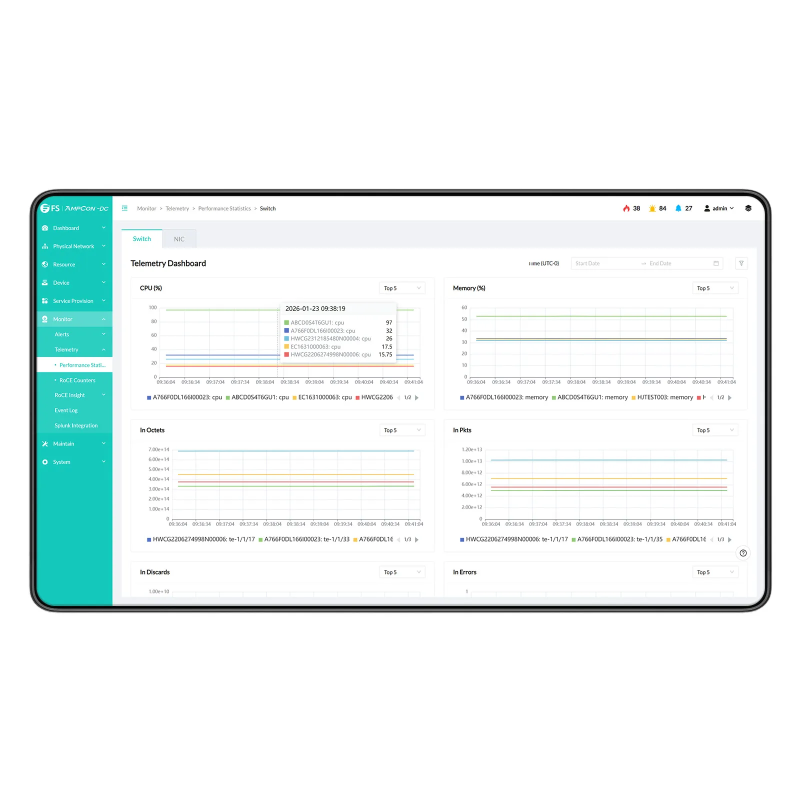 This picture is about 6.