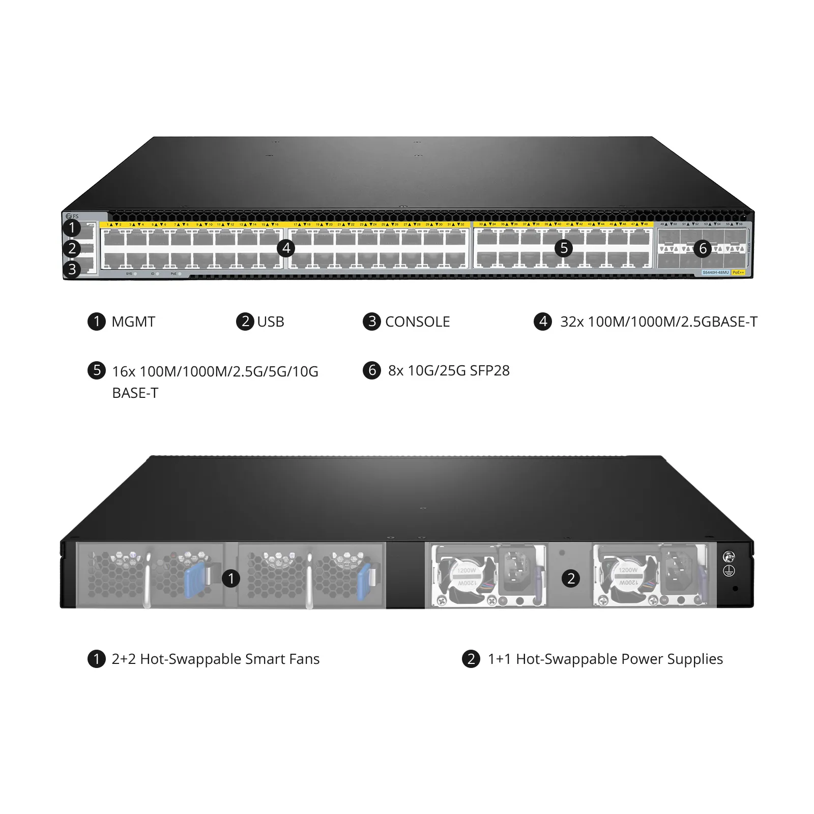 S5440H-48MU, 48-Port Multi-Gigabit Ethernet L3 PoE++ Switch, 32 x 2.5Gb PoE++, 16 x 10Gb PoE++ Ports @2000W, with 8 x 25Gb SFP28 Uplinks, Support EVPN-VXLAN & MLAG