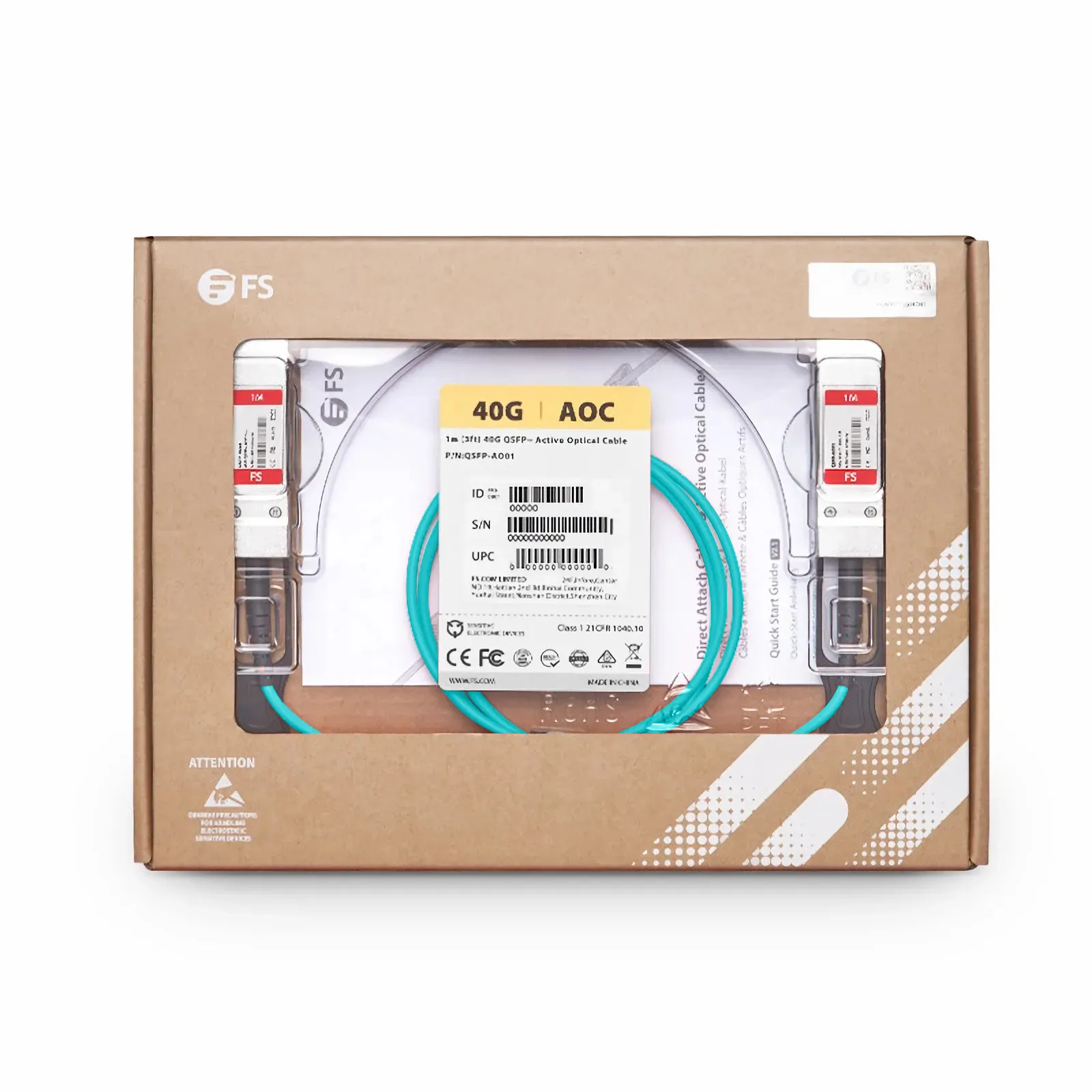 This picture is about 1.