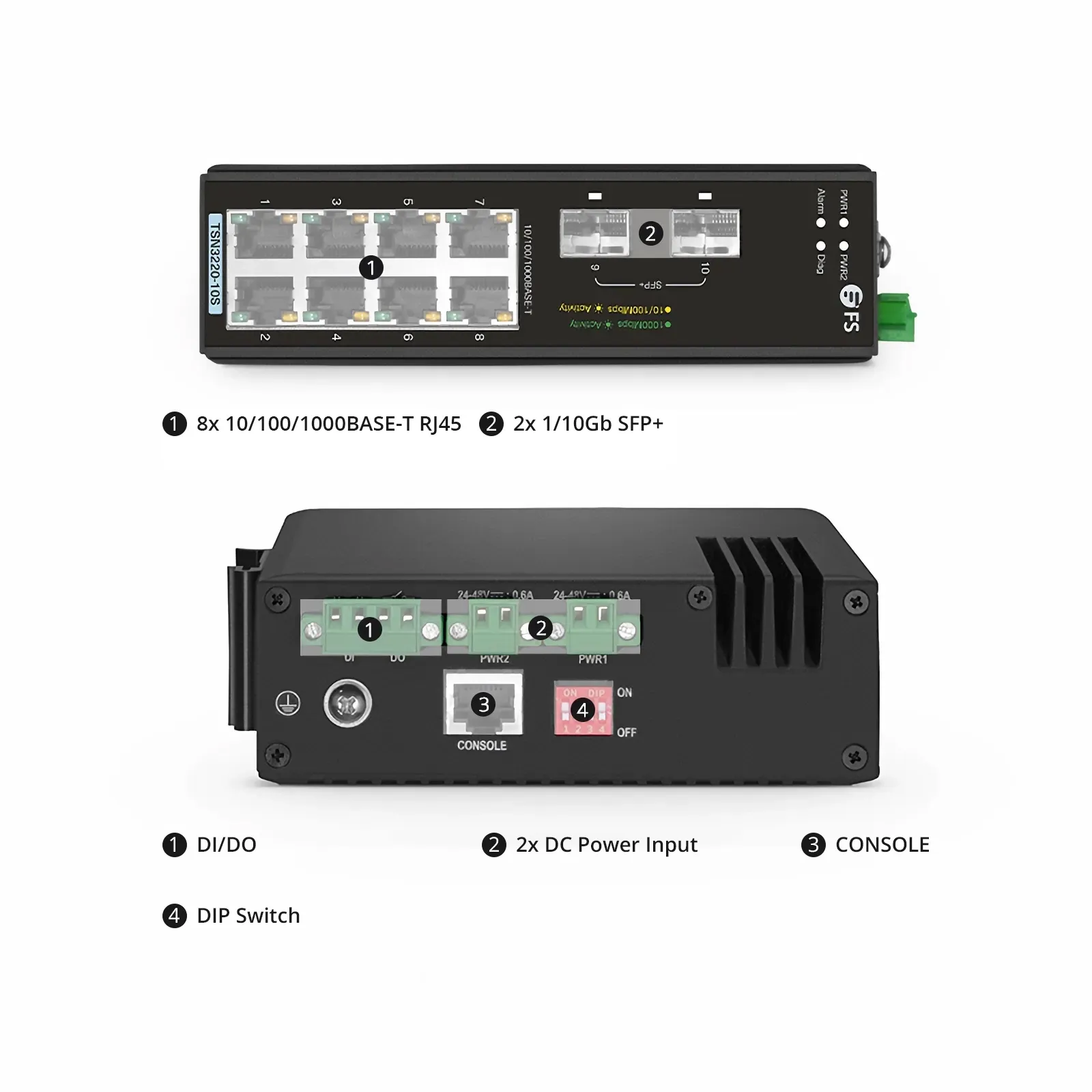 TSN3220-10S, 8-Port Gigabit Ethernet L2 Managed TSN Industrial