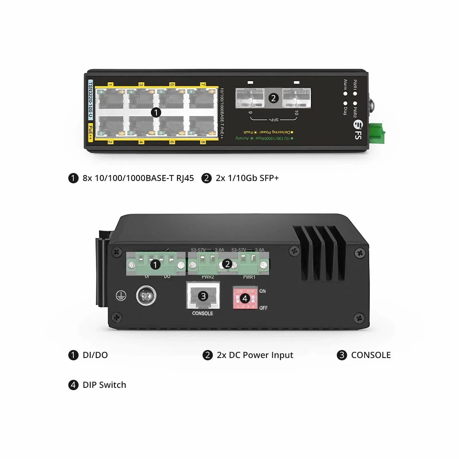 This picture is about 2.