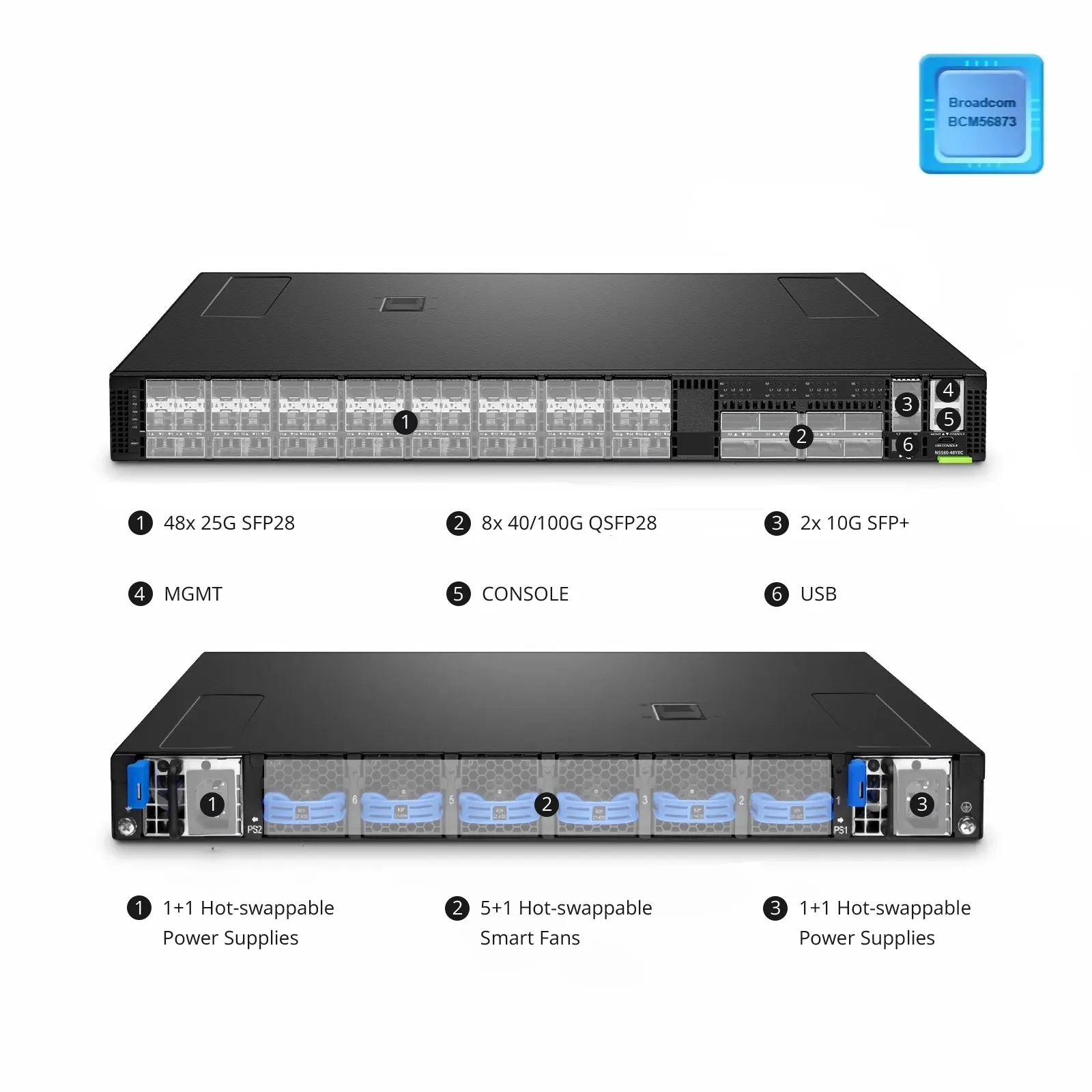 N5580-48Y8C, 48-Port Ethernet Data Center Switch, 48 x 25Gb SFP28