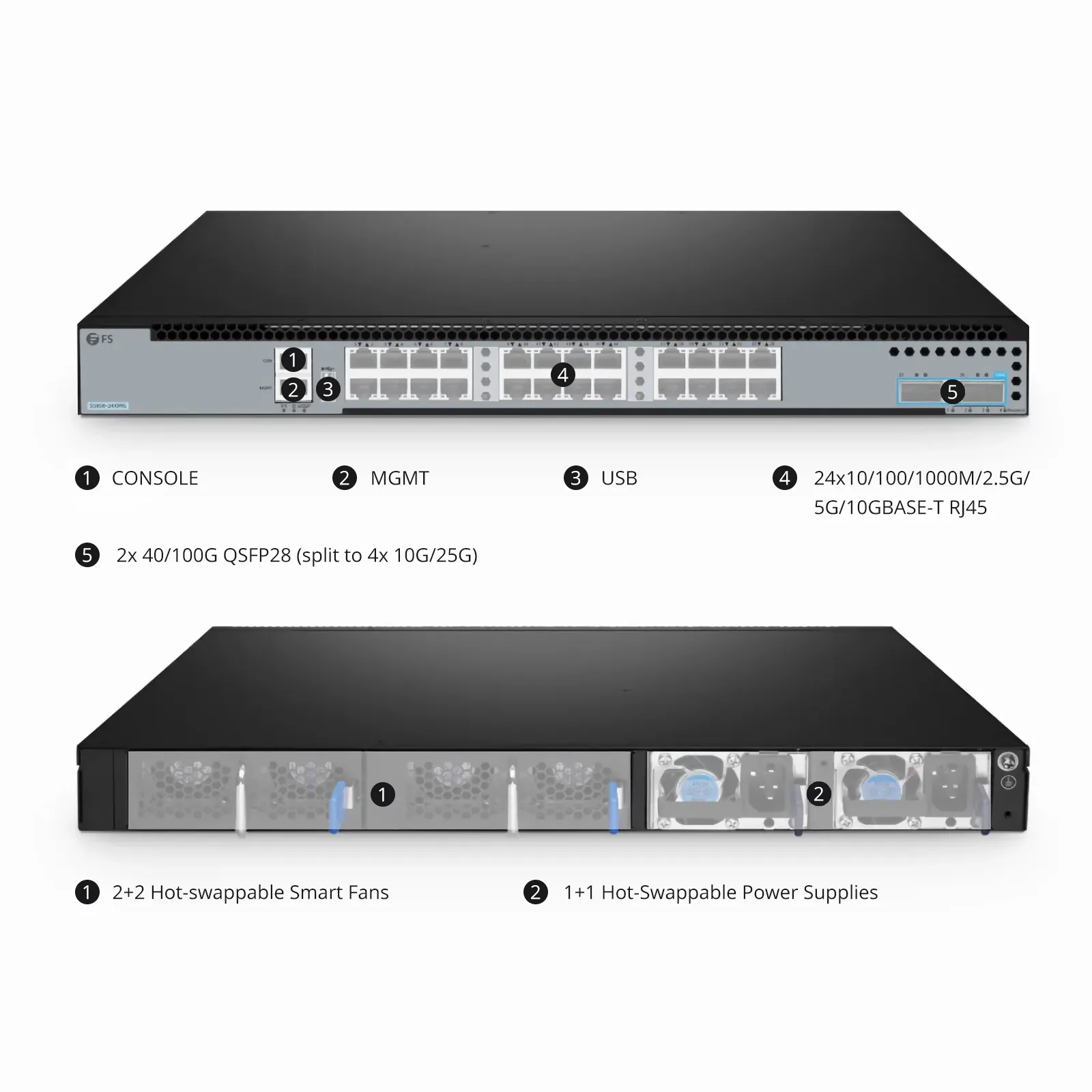 S5850-24XMG 24-Port 10Gb L3 Multigig Switch - FS.com