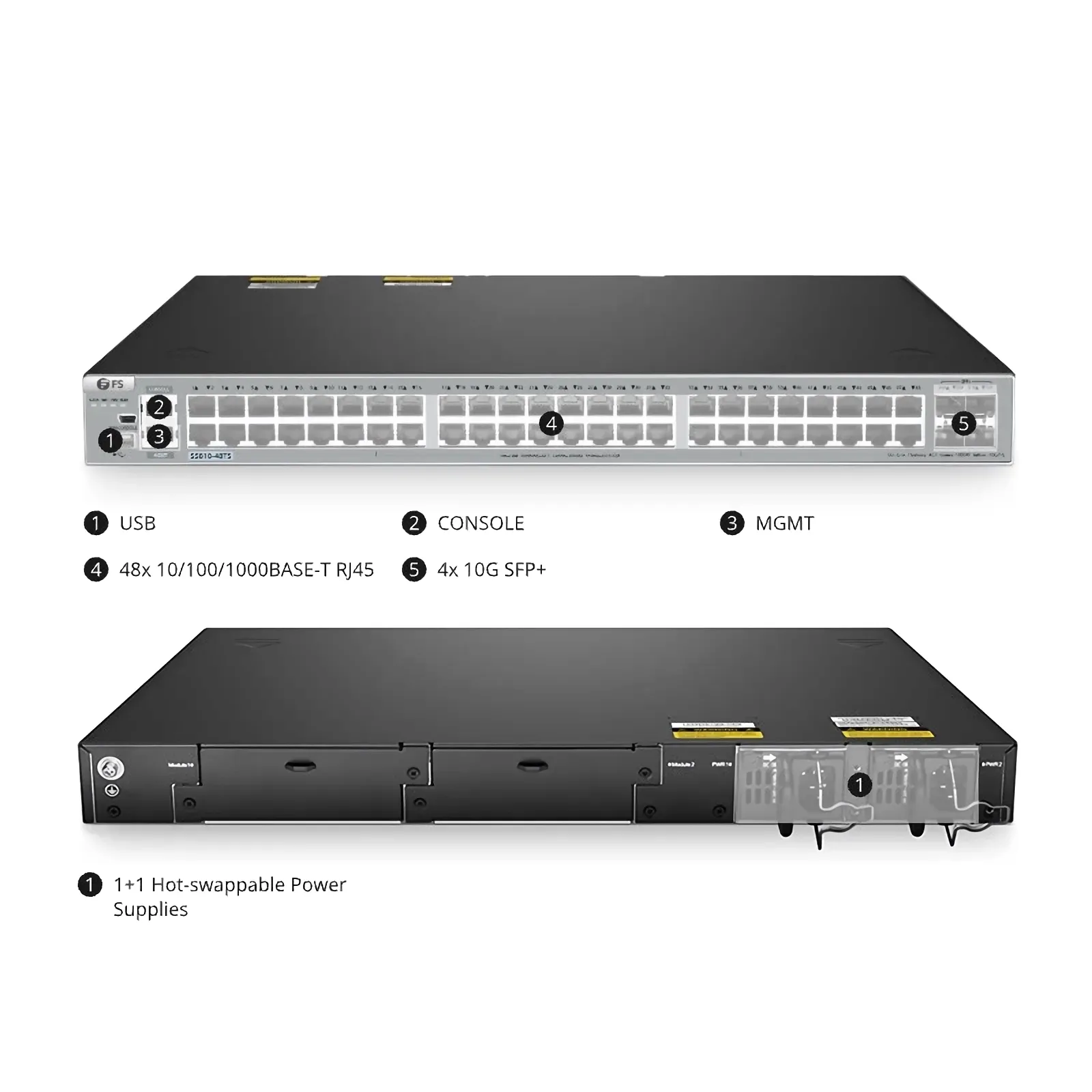 S5810-48TS 48-Port Gigabit Ethernet Managed L3 PicOS® Switch - FS