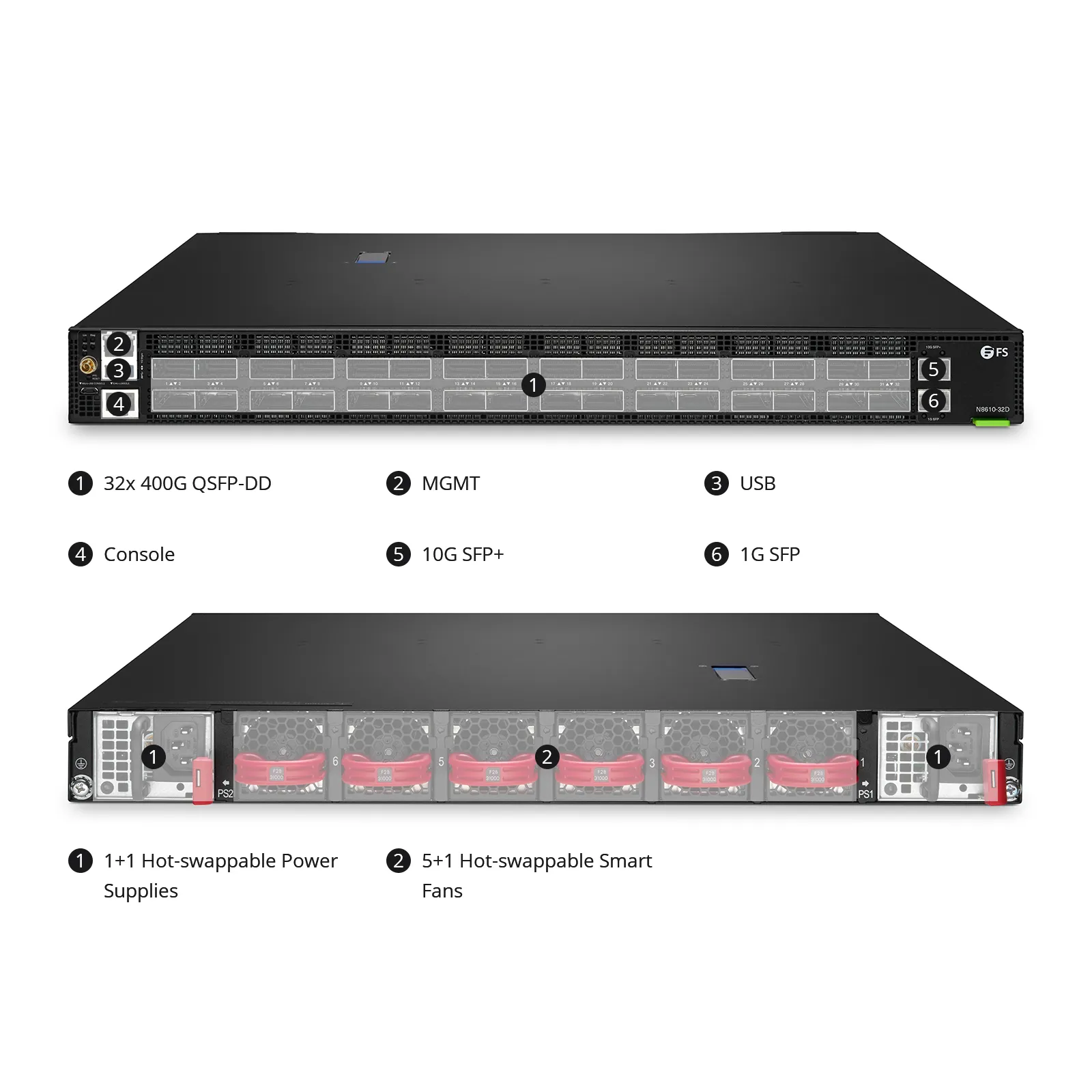 N8610-32D, 32-Port Ethernet HPC/AI Data Center Switch, 32 x 400Gb