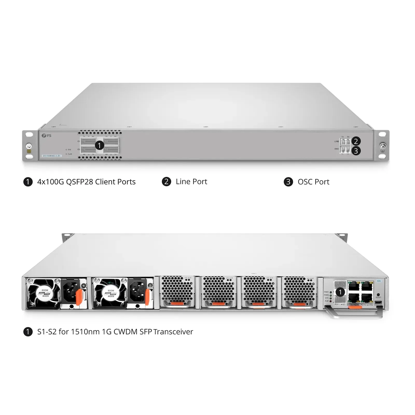 D5110-M04EC-E-ZR+, 4CH 100G 1U Active DWDM Multiplexer for Open Line Systems, C21, 4 x 100G QSFP28, Dual Fiber, 0-120km, Support AmpCon/WebGUI