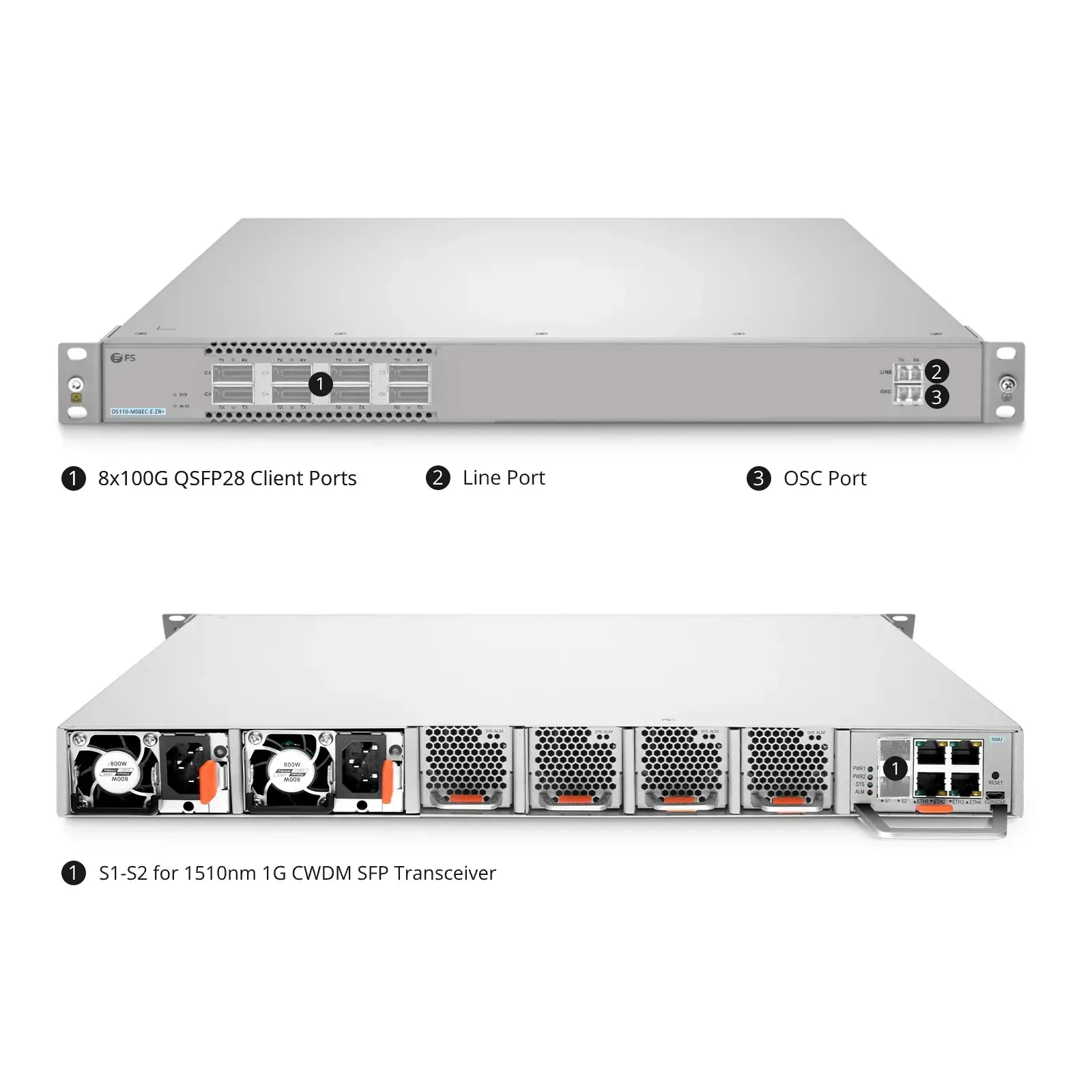 D5110-M08EC-E-ZR+, 8CH 100G 1U Active DWDM Multiplexer for Open Line Systems, C21-C22, 8 x 100G QSFP28, Dual Fiber, 0-120km, Support WebGUI Network Management