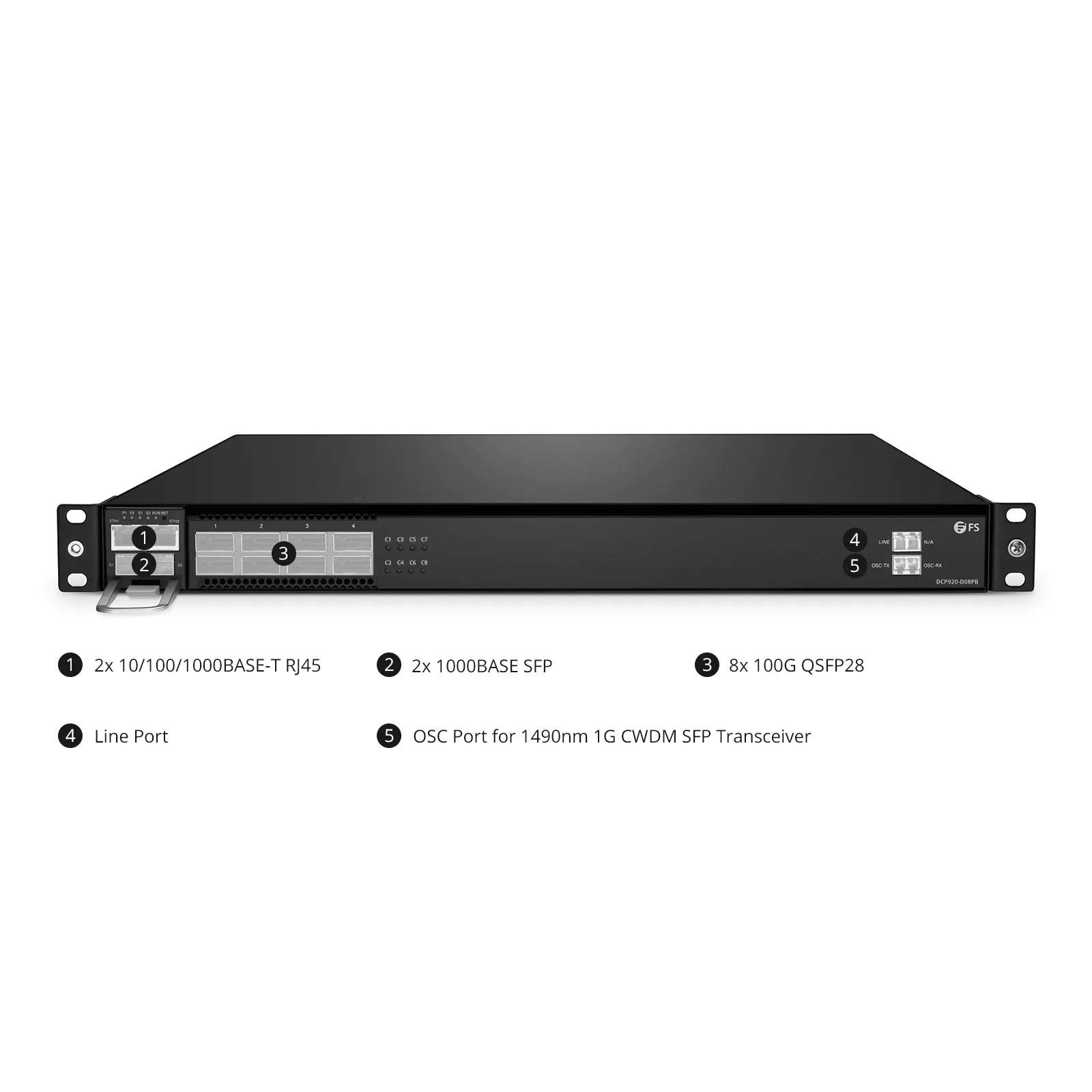 DCP920-D08PB, 8CH 100G DWDM PAM4 Active Multiplexer, C21-C36, 8 x 100G QSFP28, Single Fiber, Side-B, Built-in 100G PAM4, 0-80km, 1U, Support AmpCon-T/WebGUI