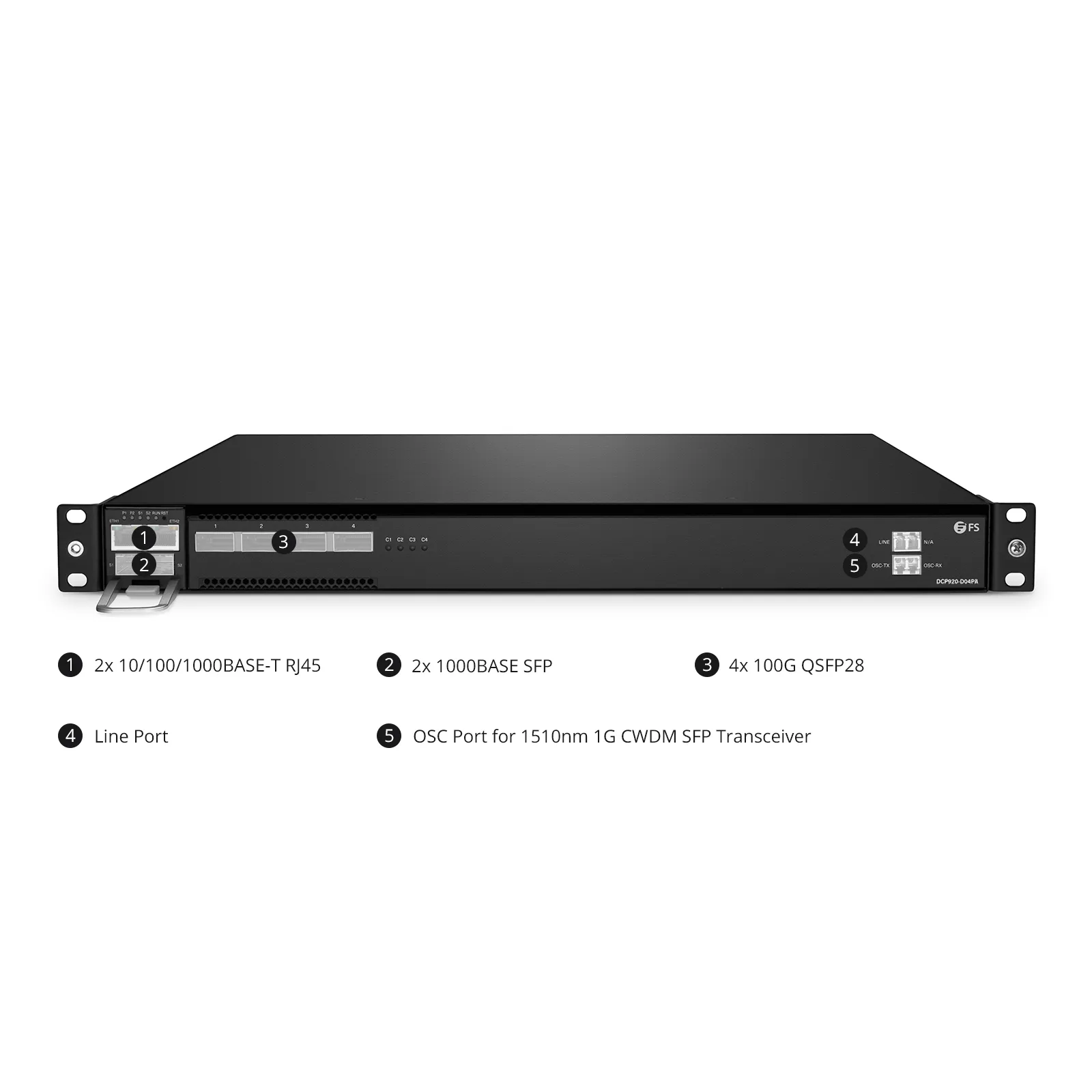 DCP920-D04PA, 4CH 100G DWDM PAM4 Active Multiplexer, C45-C60, 4 x 100G QSFP28, Single Fiber, Side-A, Built-in 100G PAM4, Up to 80km, 1U, Support AmpCon-T/WebGUI