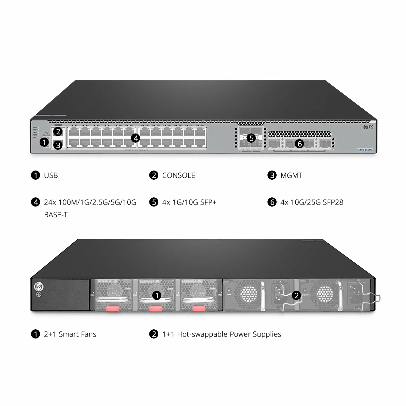 S5860-24XMG, 24-Port Ethernet L3 Switch, 24 x 10GBASE-T/Multi