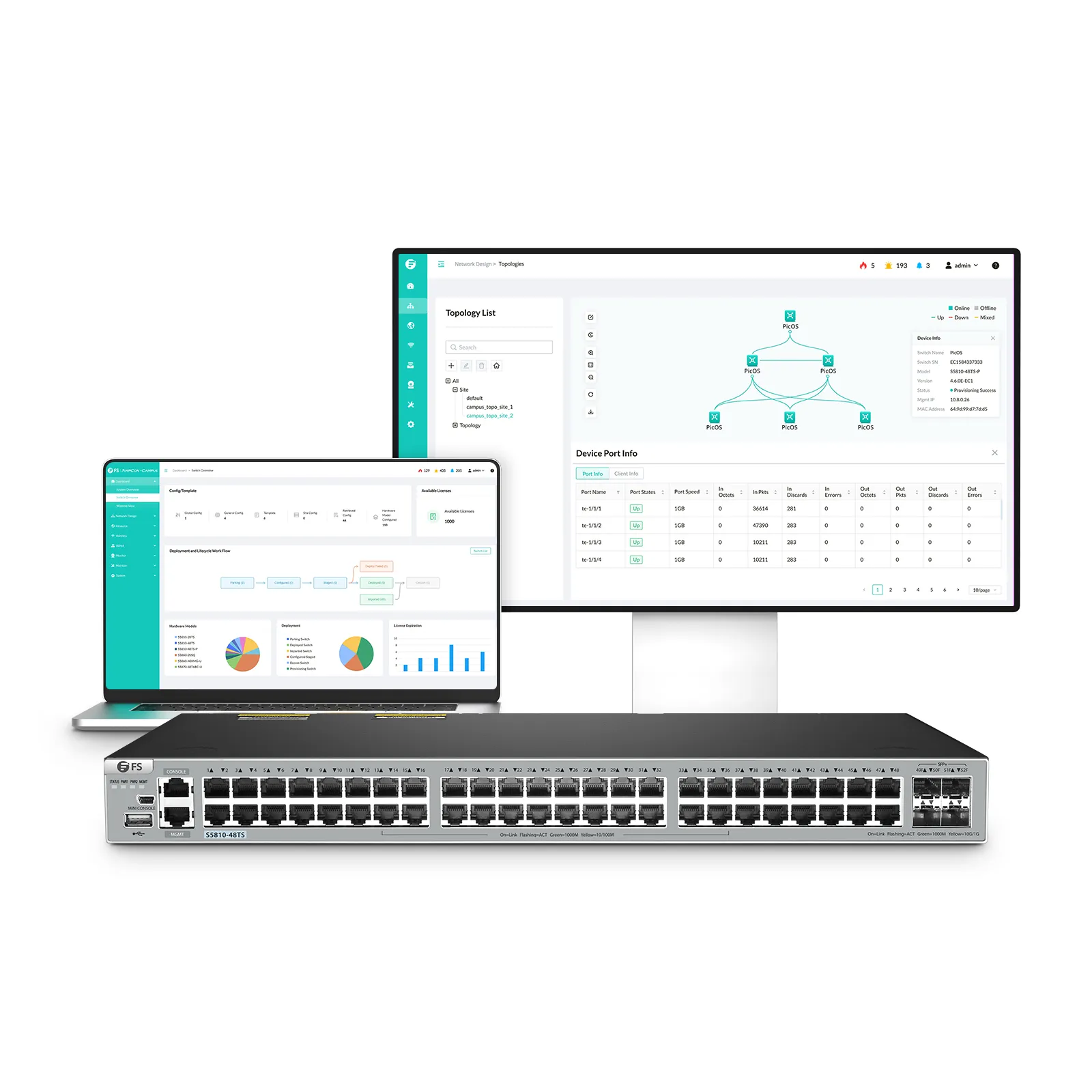 S5810-48TS、48ポート ギガビットイーサネットL3スイッチ(48x