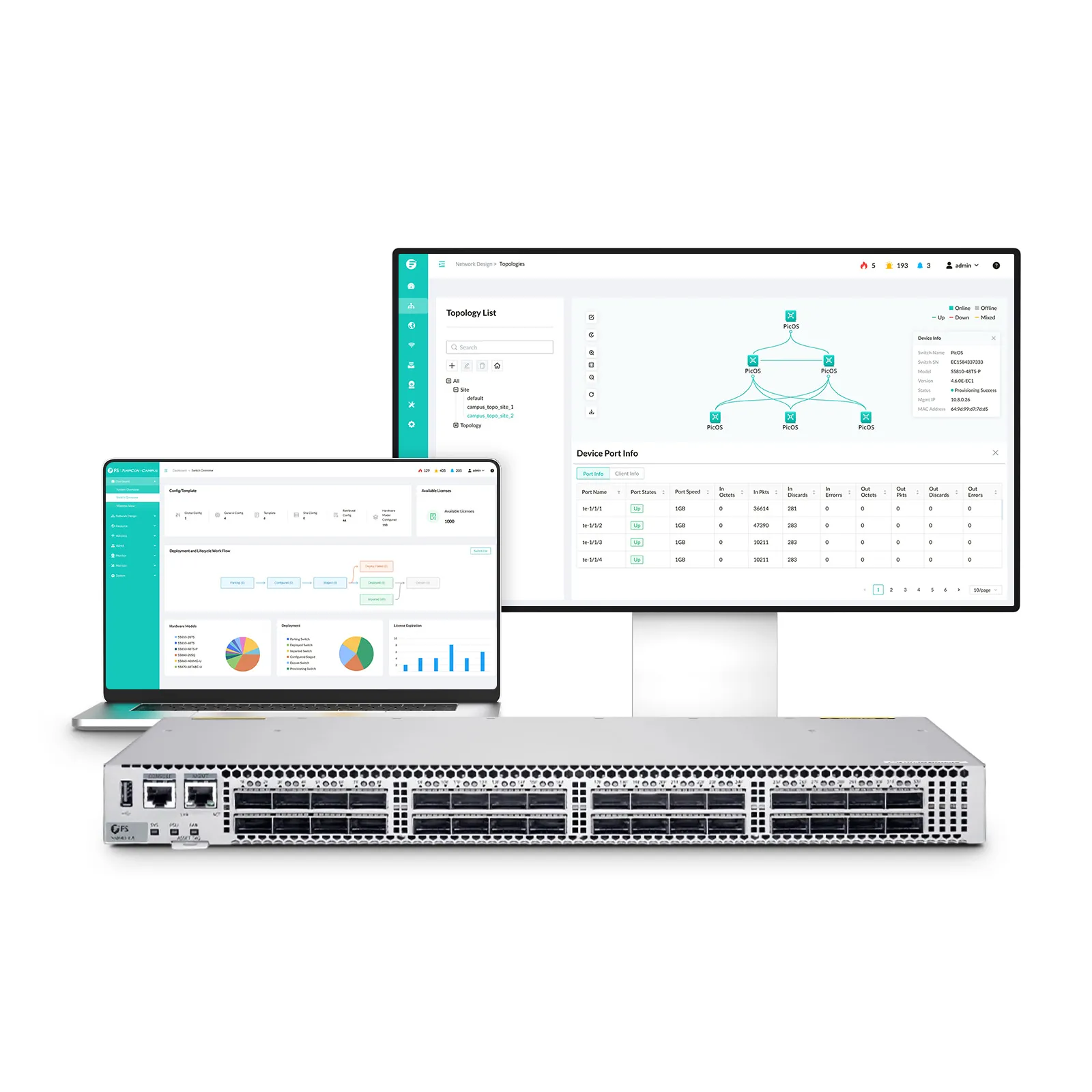 S5890-32C 32-Port 100Gb L3 Managed PicOS® Switch - FS.com