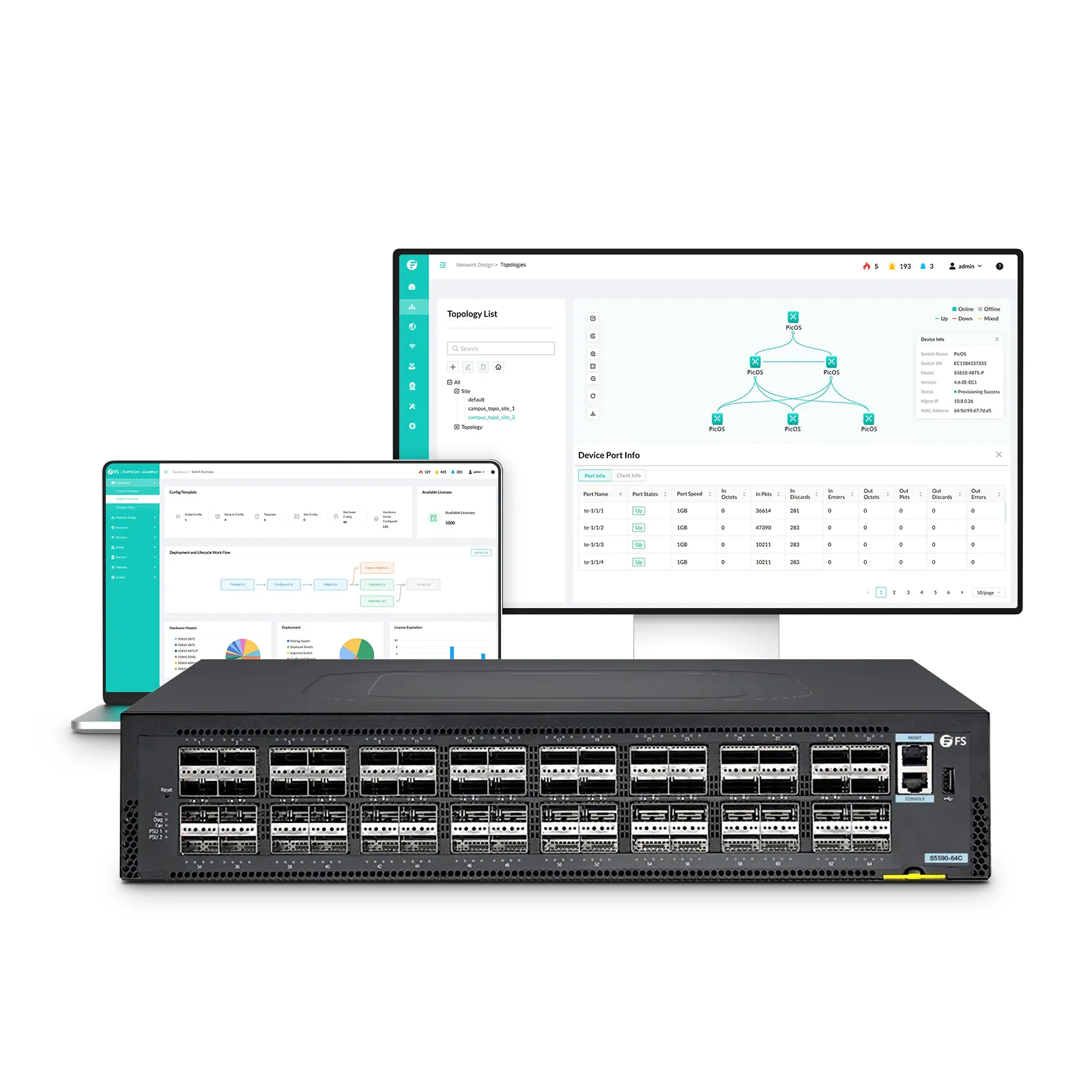 S5590-64C, 64-Port Ethernet L3 Switch , 64 x 100Gb QSFP28, PicOS