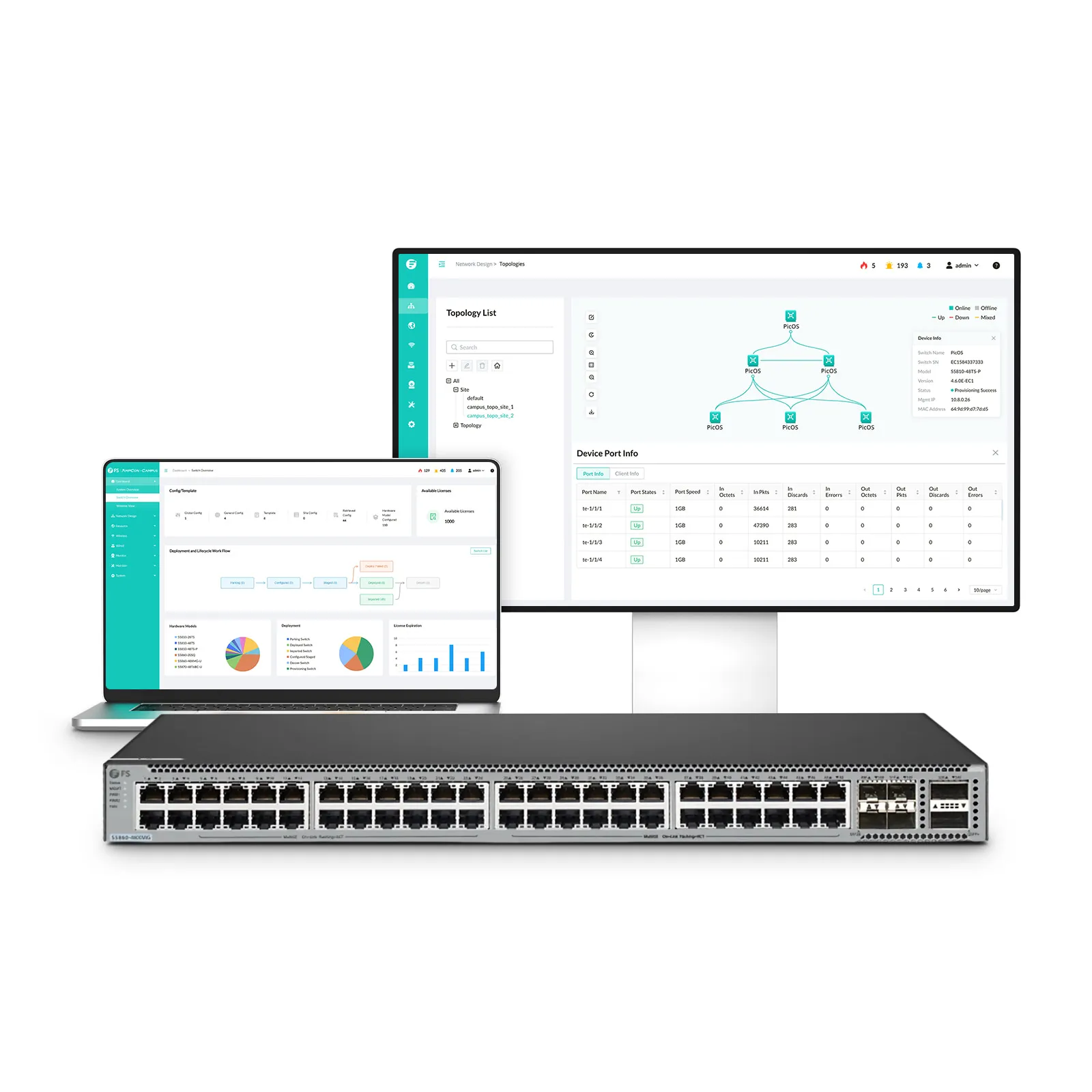S5860-48XMG 48ポート イーサネットL3スイッチ(48x 10GBASE-T/マルチ