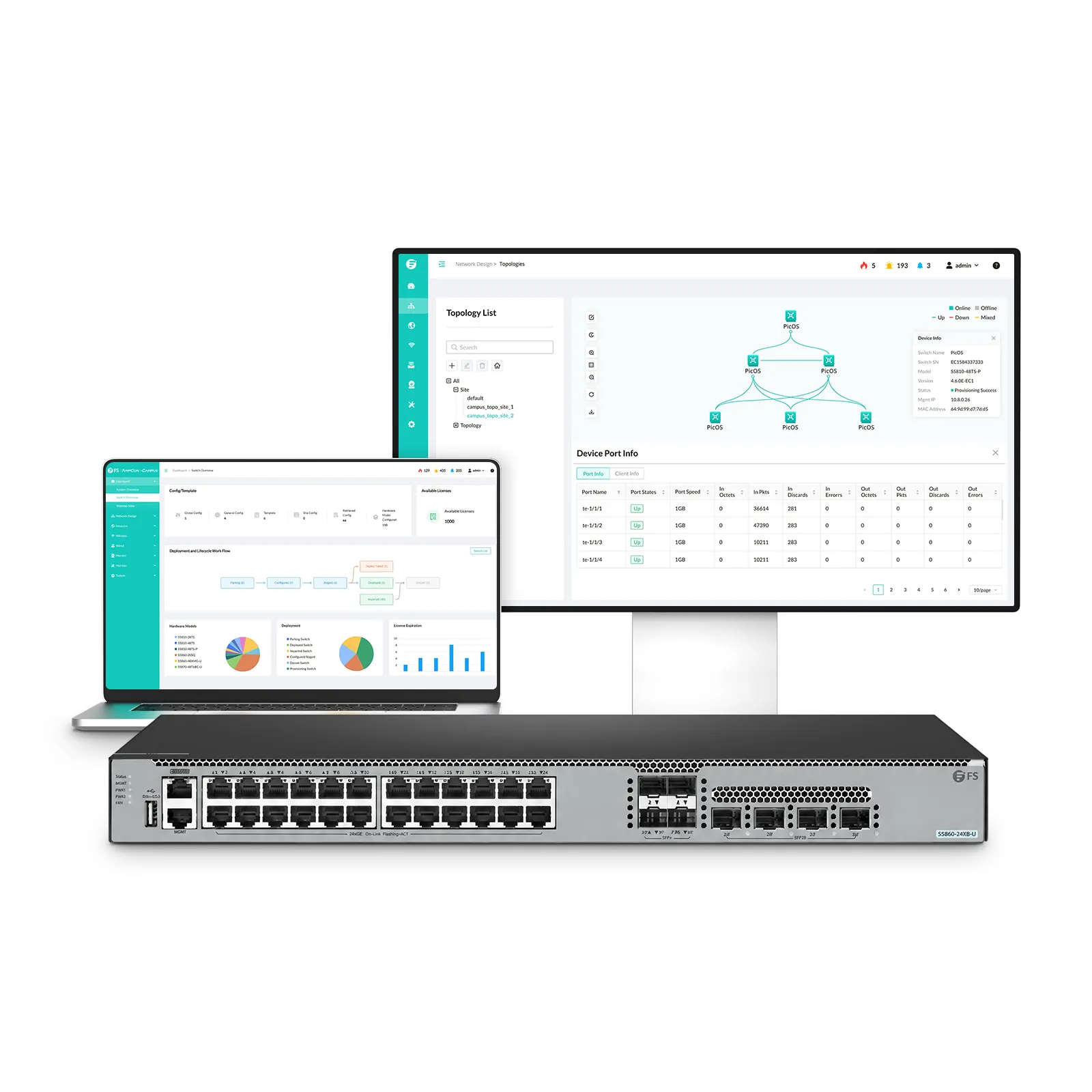 S5860-24XMG 24ポート イーサネットL3スイッチ(24x 10GBASE-T/マルチ