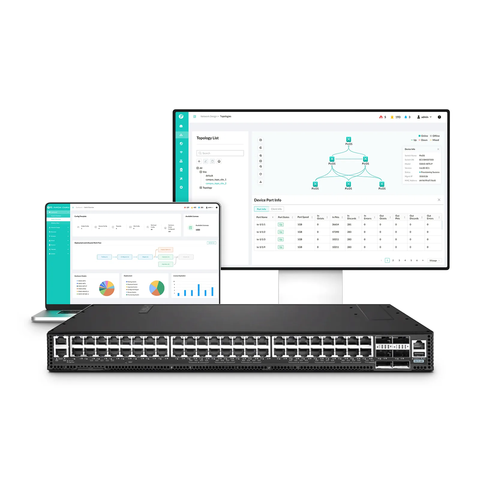 S5570-48X 48ポート イーサネットL3スイッチ(48x 10G RJ45、6x 100G