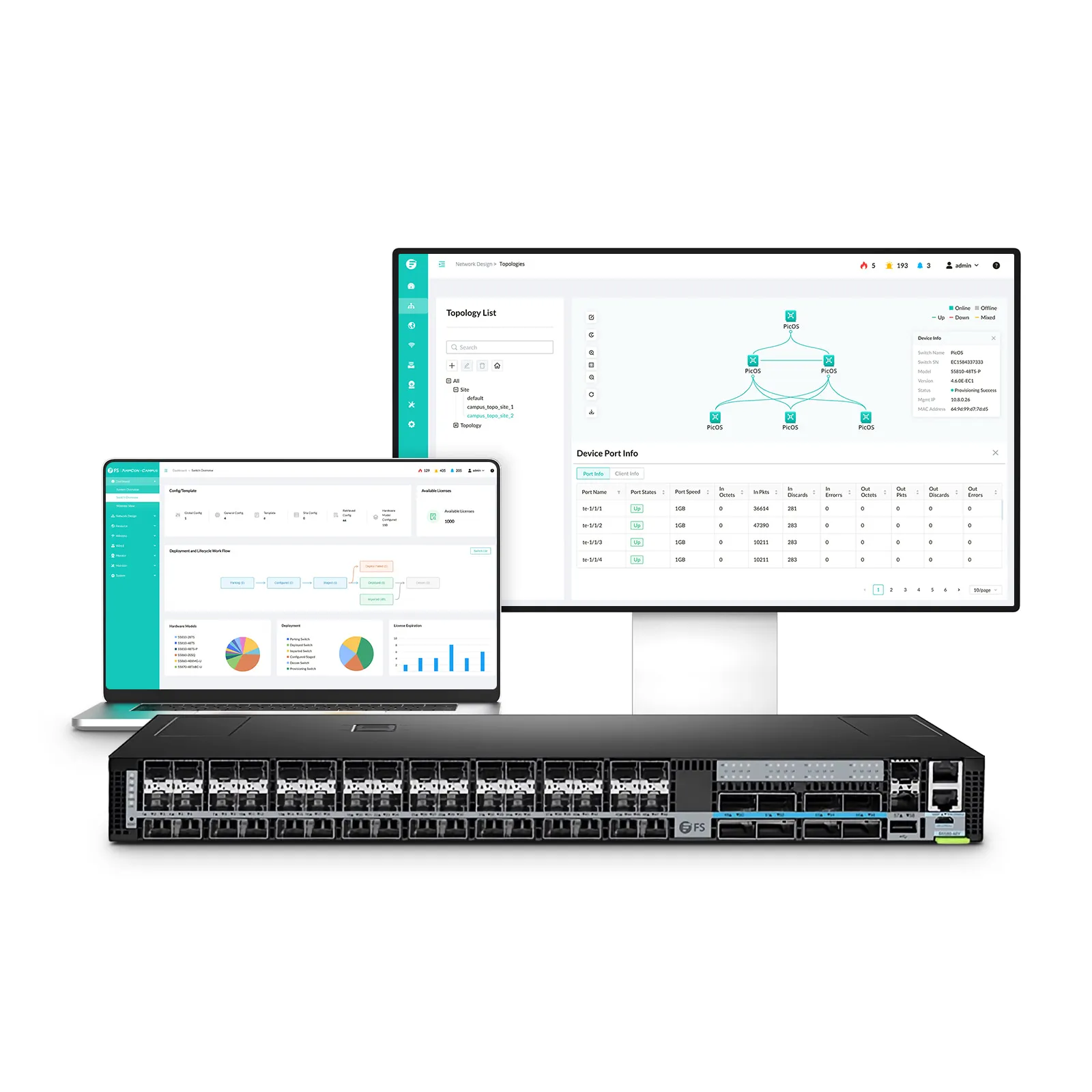 S5580-48Y 48ポート イーサネットL3スイッチ(48x 25Gb SFP28、8x 100Gb