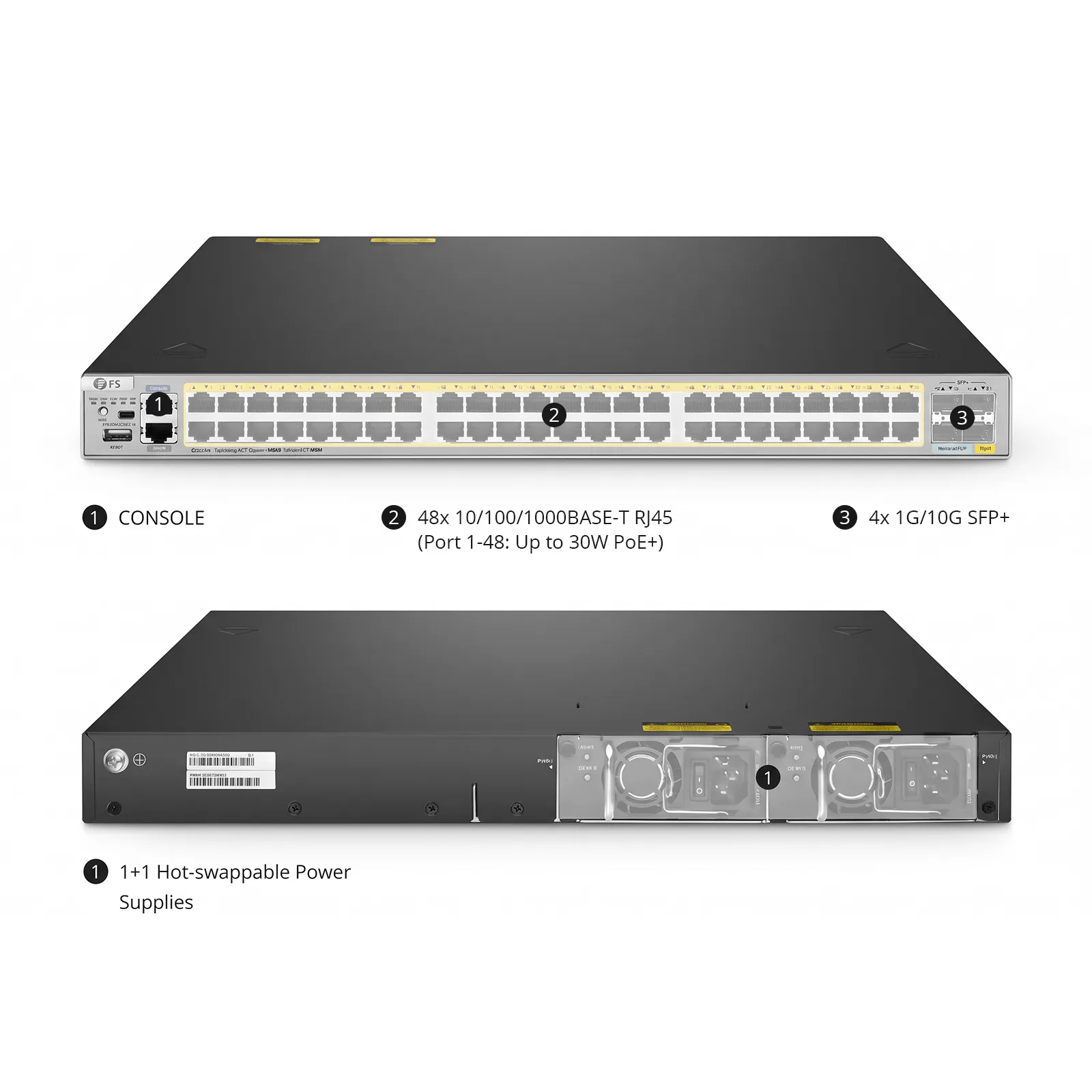 S5810-48TS-P 48-Port 1G RJ45 L3 PoE+ Switch - FS.com