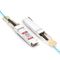 0.5m (2ft) 100G QSFP28 Active Optical Cable for FS Switches