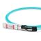 10m (33ft) NVIDIA/Mellanox Compatible 25G SFP28 Ethernet Industrial Active Optical Cable This picture is about 190099.
