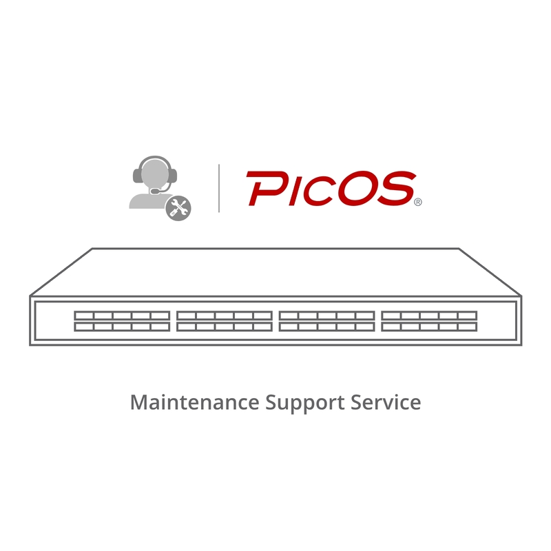 PicOS&reg; 200G Enterprise & Data Center Switches 1-Year Subscription with Business Standard Support