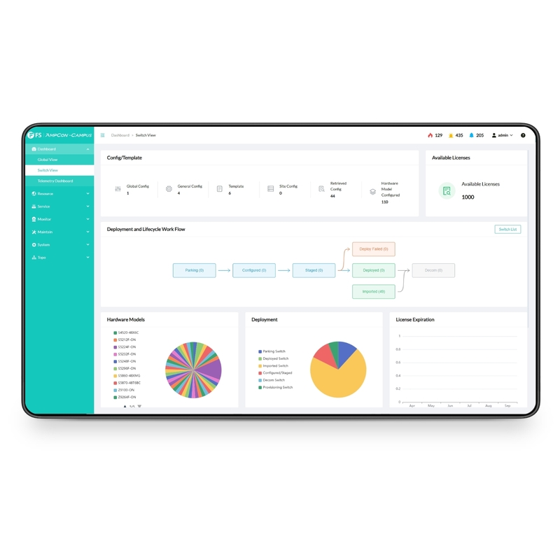 1/3/5-Year Subscription of AmpCon-Campus Management Platform for PicOS® Enterprise Switches