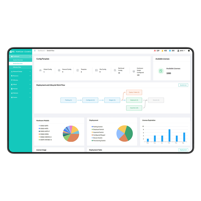 1/3/5-Year Subscription of AmpCon-Campus Management Platform for PicOS® Enterprise Switches