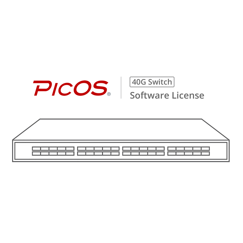 PicOS&reg; Perpetual License for 40G Enterprise & Data Center Switches