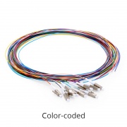 LC/SC/FC/ST/LSH Multimode Fibre Optic Pigtail - FS.com United Kingdom