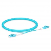 This picture is about 2.