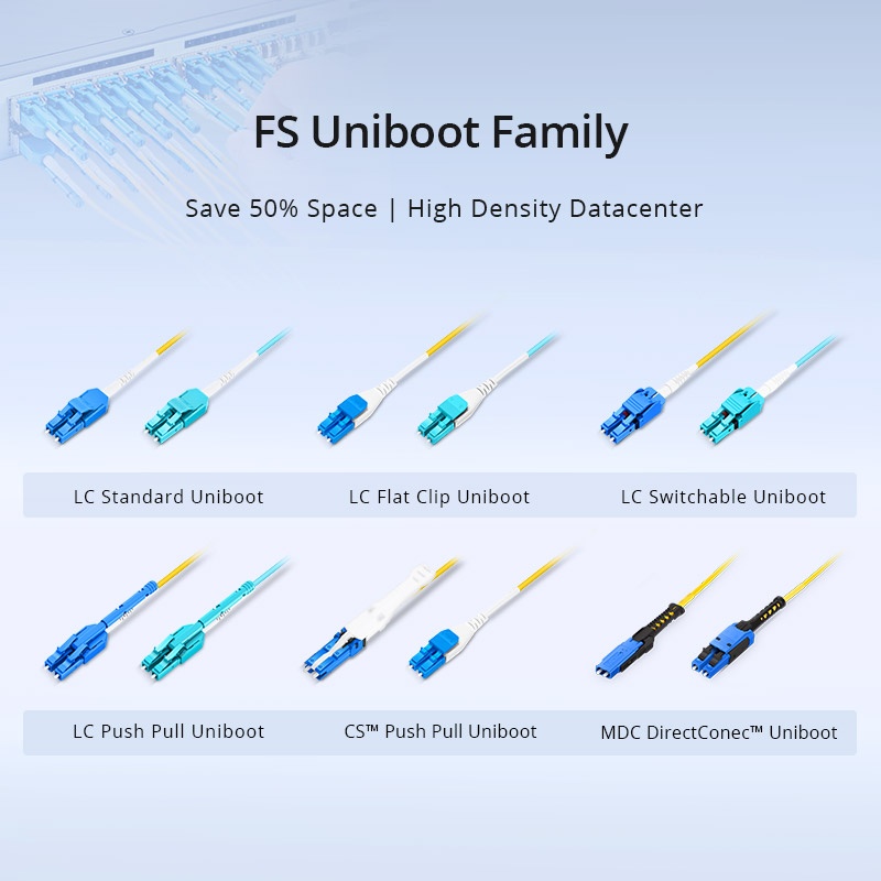 5m (16ft) LC UPC to LC UPC Uniboot Duplex OS2 Single Mode PVC (OFNR) 2.0mm BIF Fiber Optic Patch Cable